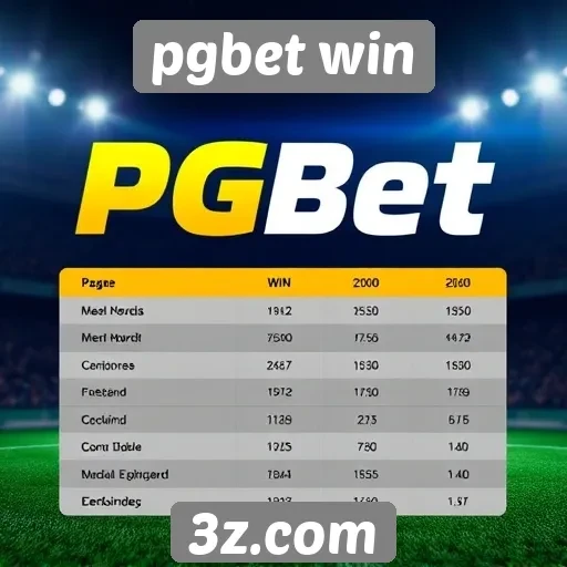 Comparação entre pgbet win e concorrentes do mercado